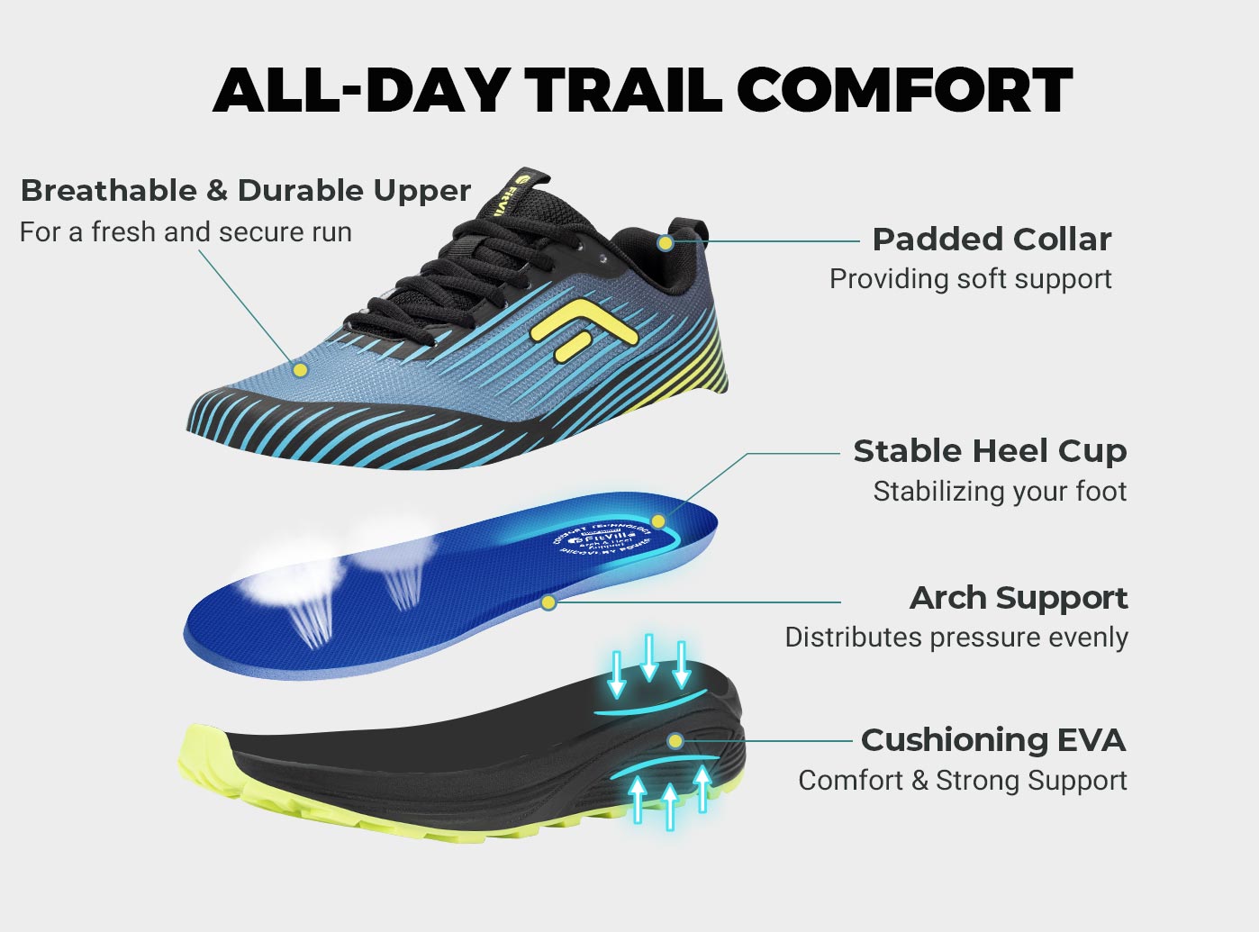 FitVille Tênis de corrida masc - Breathable Mesh Athletic Shoes avaliação e preço